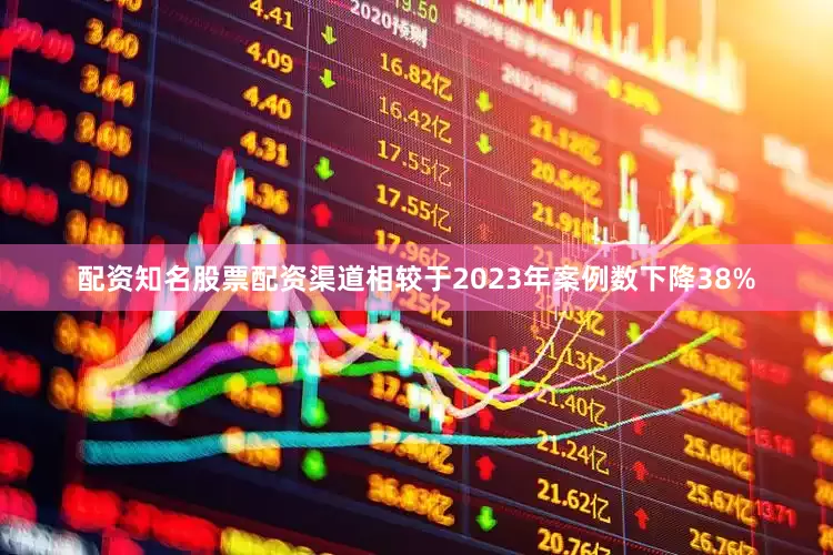 配资知名股票配资渠道相较于2023年案例数下降38%